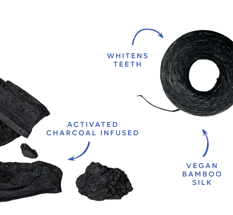 Floss String - Charcoal