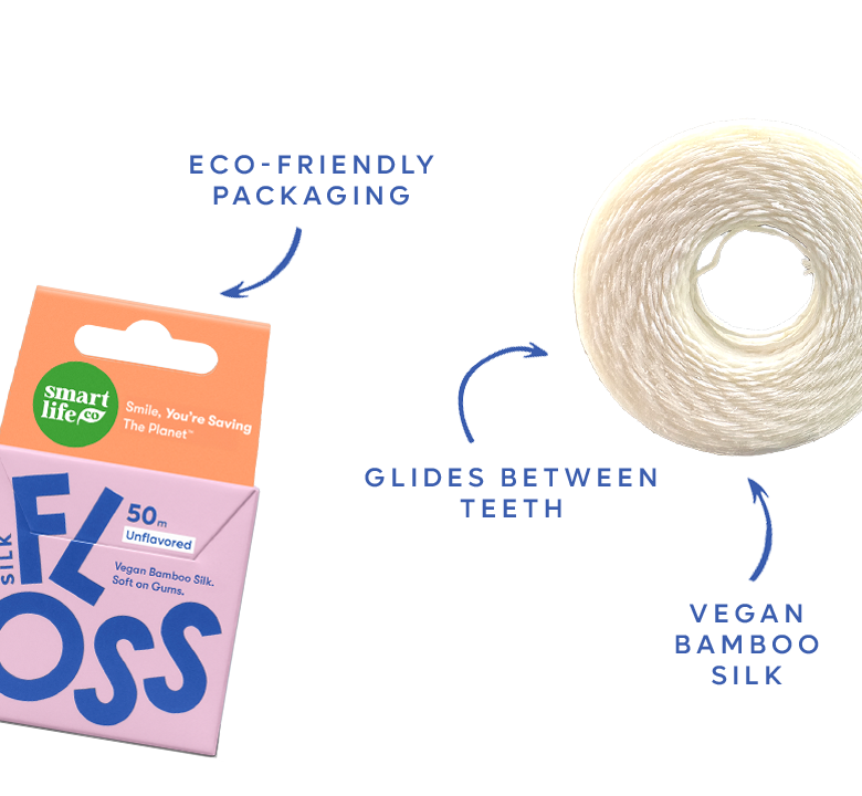 Floss String - Unflavored