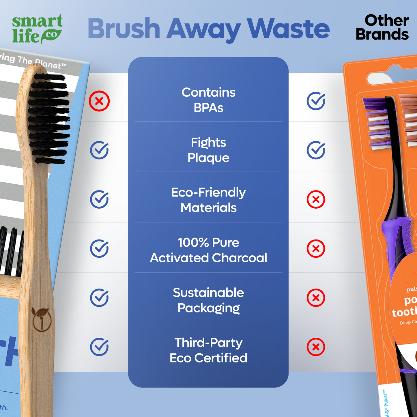 Toothbrush - Reg