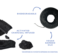 biodegradable silk dental floss
